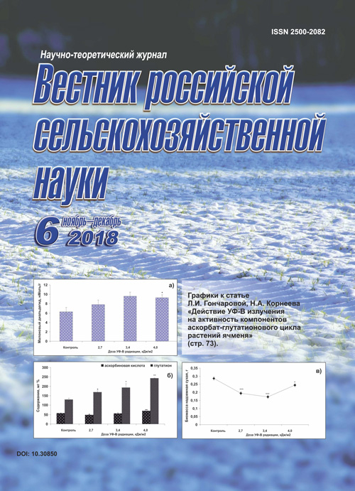 Логотип Заголовка Страницы